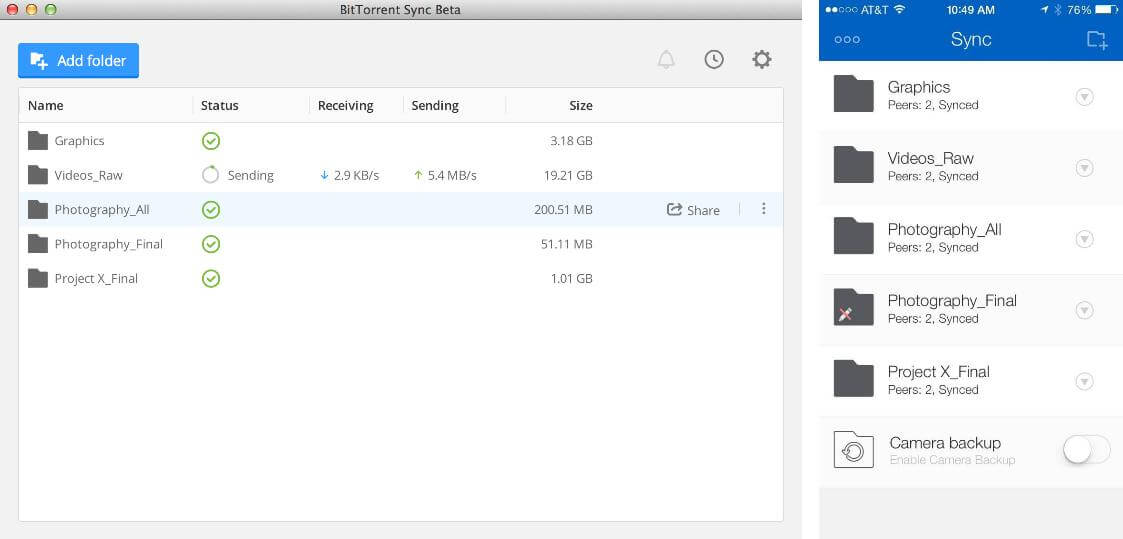 BitTorrent Sync Personal Cloud