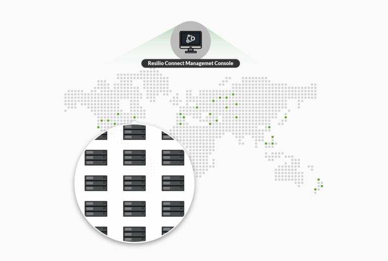Fast Synchronization Software | Real-Time Sync | Resilio Blog