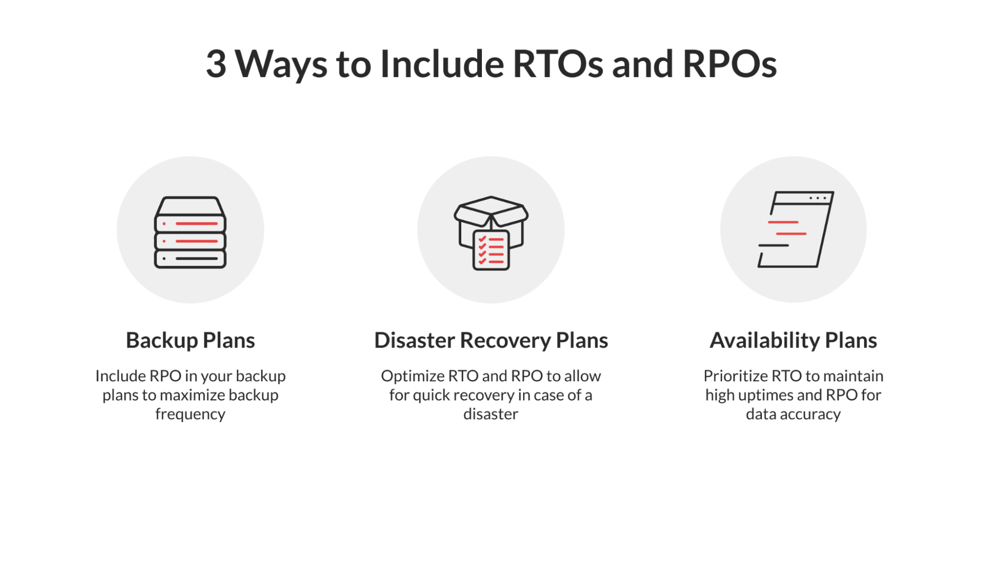 The role of RTO and RPO in data recovery and continuity planning